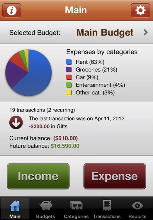 Pocket Budget