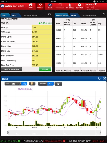 Kotak Stock Trader for iPad screenshot 2