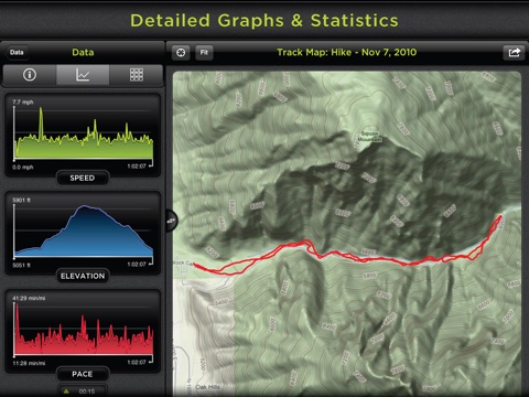 GPS Kit HD screenshot 3