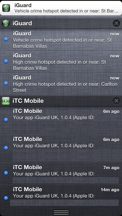 iGuard UK