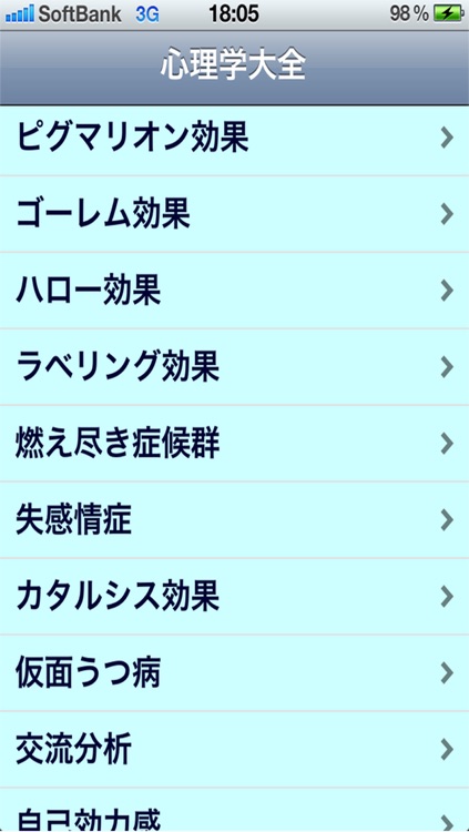 心理学大全 By Shun Yoshinaga