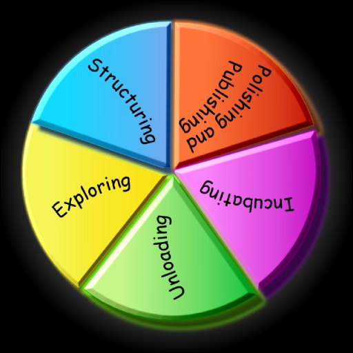 Writer's Wheel icon