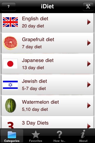 Diet Plans screenshot 2