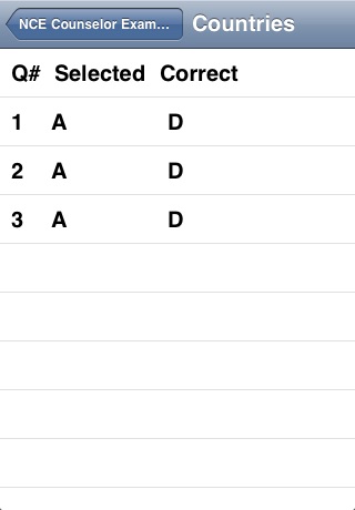 NCE Counselor Exam Practice screenshot 3