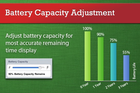 Battery Master Pro screenshot 2