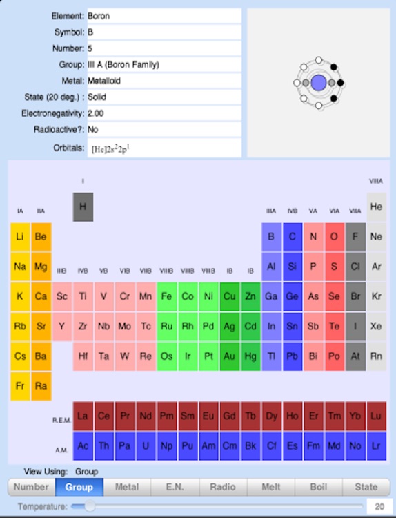 Periodic Table of the Elements screenshot-4