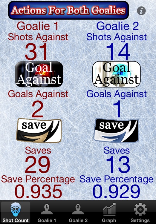 Hockey Shot Counter