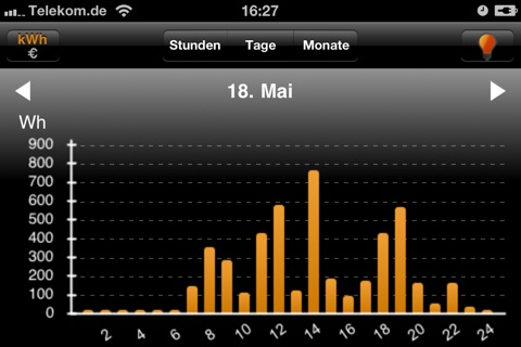 smartMETER.app screenshot 3