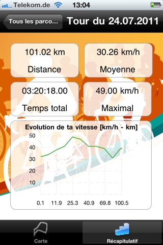 Radfahren-Statistiken screenshot 2