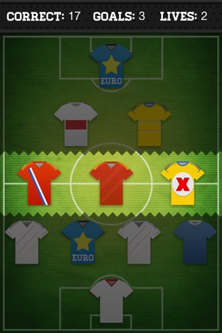 Euro 2012 Shoot Out Quiz screenshot 2