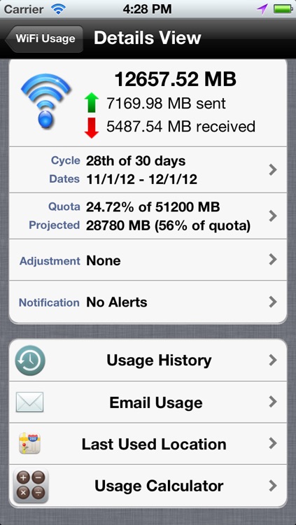 Data Master - Monitor Cellular & Wifi Data Usage