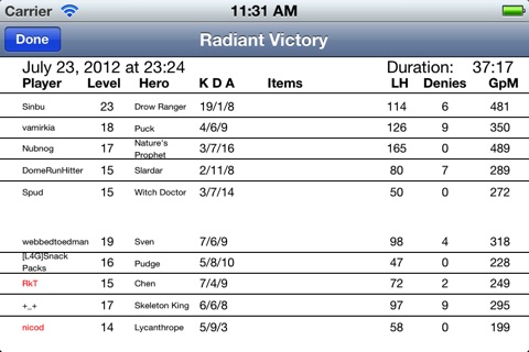 Dota Stats screenshot 4