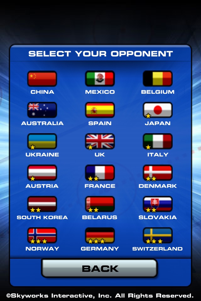 World Cup Air Hockey™ Free screenshot 2