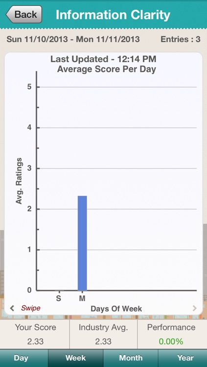 Whatsup Real Estate screenshot-4