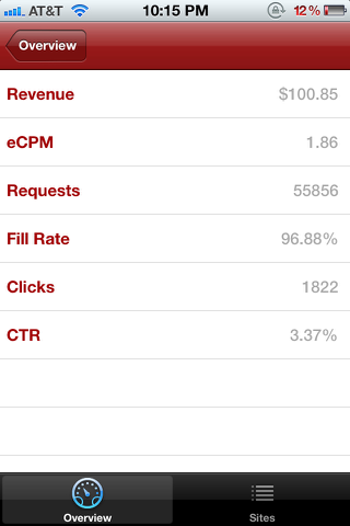 Earnings for Admob Free screenshot 3