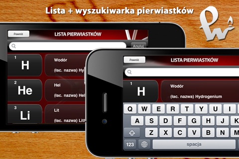 Pierwiastki - Edukacja screenshot 3