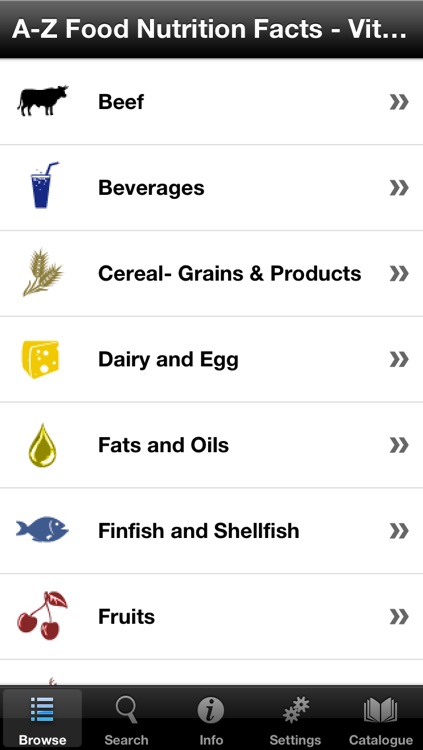 A-Z Food Nutrition Facts - Vitamins and minerals from groceries e.g. fruits, vegetables, seafood, meat, poultry, legumes, salads, fats, nuts, dairy, herbs, etc.