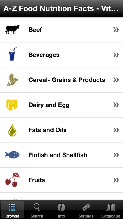 A-Z Food Nutrition Facts - Vitamins and minerals from groceries e.g. fruits, vegetables, seafood, meat,  poultry, legumes, salads, fats, nuts, dairy, herbs, etc.