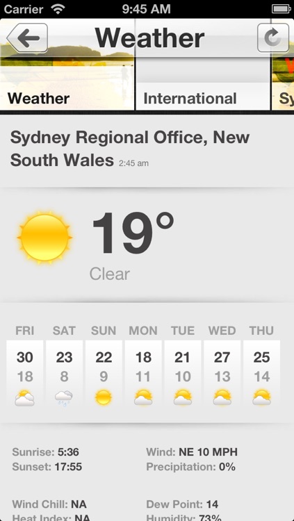 Sydney CityMinute