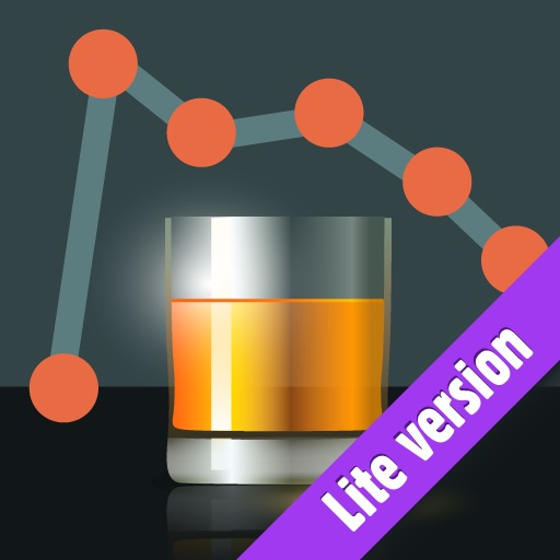 BAC Alcohol Calculator Lite