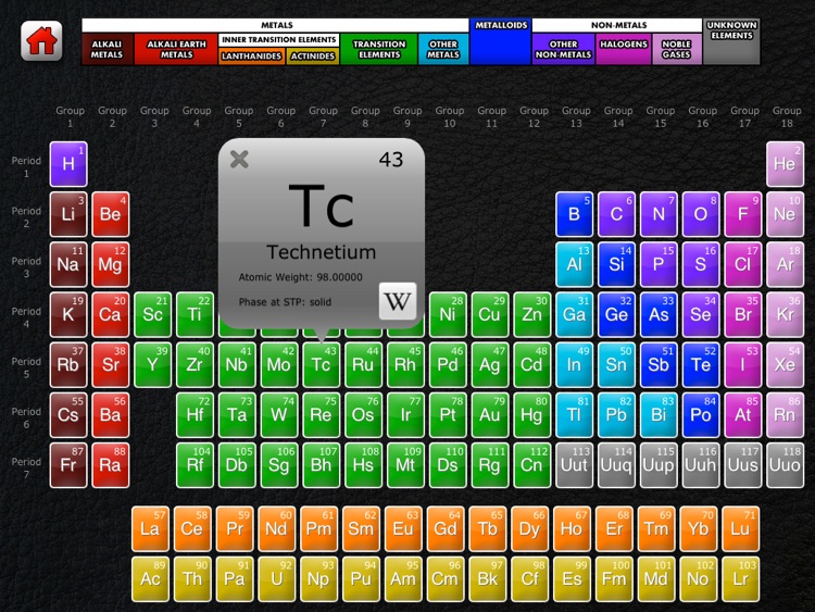 Elements App - Chemistry Periodic Table