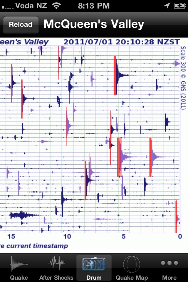 Canterbury Quakes screenshot 4