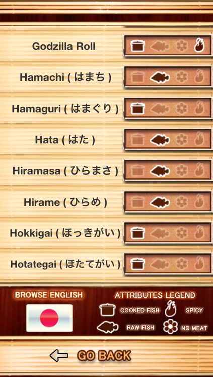 Sushipedia™