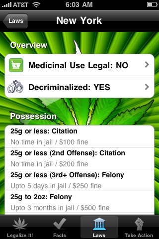 Legalize It!