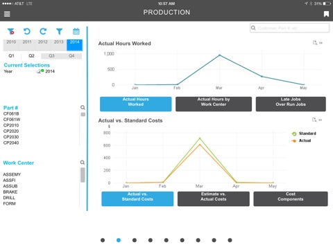 Aptean Analytics screenshot 2