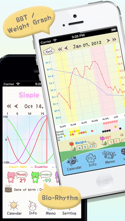 Simple Period (Period Calendar) screenshot-3