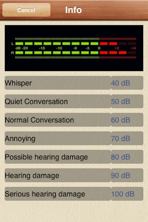 Decibel Meter® FREE