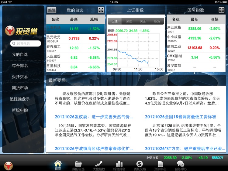 投资堂HD（炒股票炒黄金、期货基金外汇）