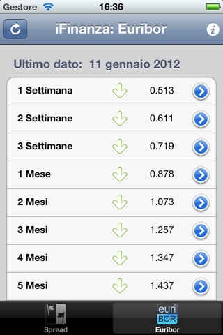 iFinanza screenshot 4