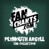 Plymouth Argyle '+' FanChants, Football Songs Ringtones