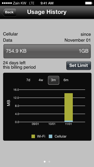 Zain Pass for iOS(圖2)-速報App