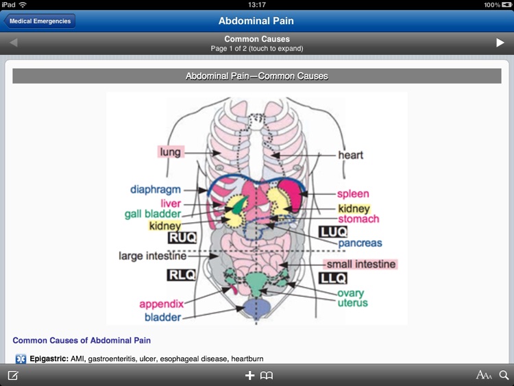 EMS ALS for iPad