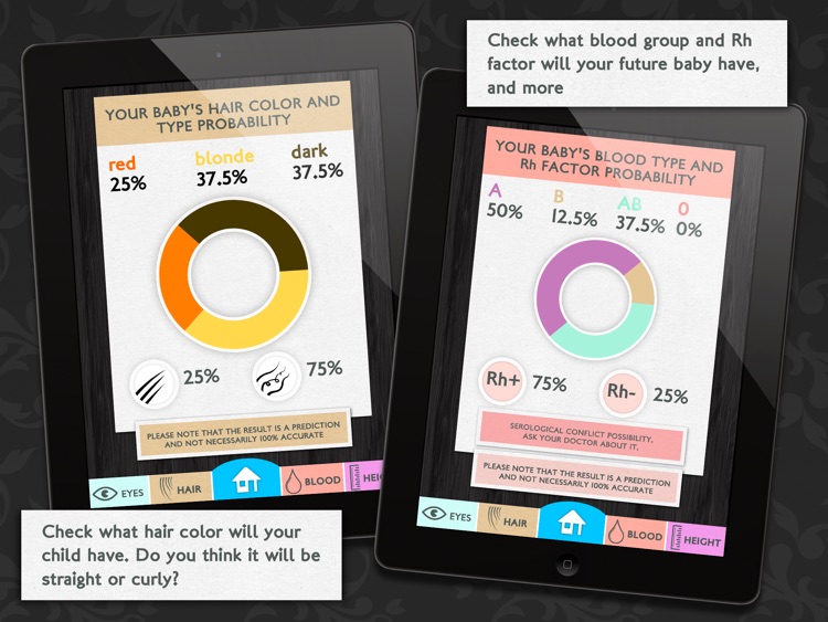 My Future Baby - app for pregnant woman and women planning pregnancy