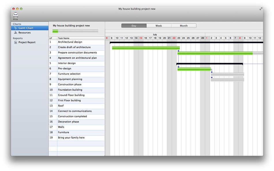 #1. Project Planner Viewer (macOS) Podle: Peritum.Net