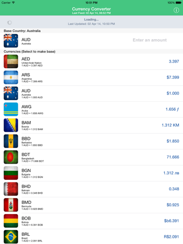Screenshot #4 pour Currency Converter