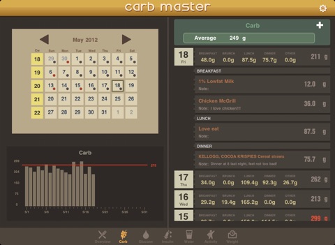 Carb Master for iPad Free - Daily Carbohydrate Tracker screenshot 2