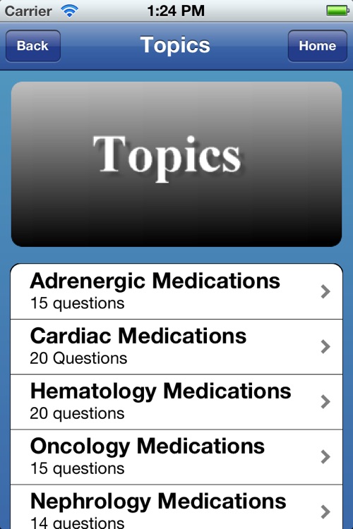 Pharmacology for Students