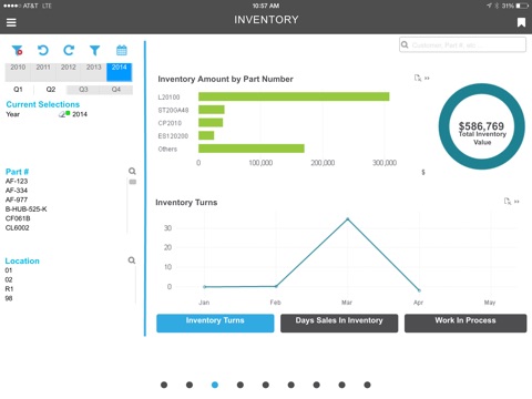 Aptean Analytics screenshot 3