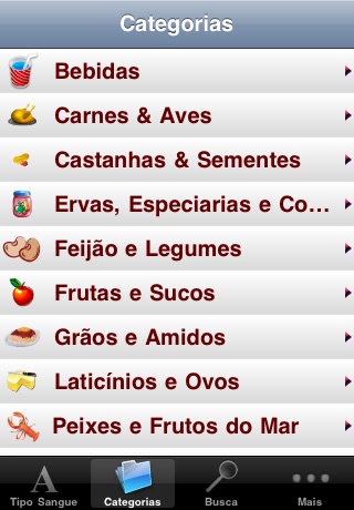 Blood Type Diet® in Portuguese screenshot 3