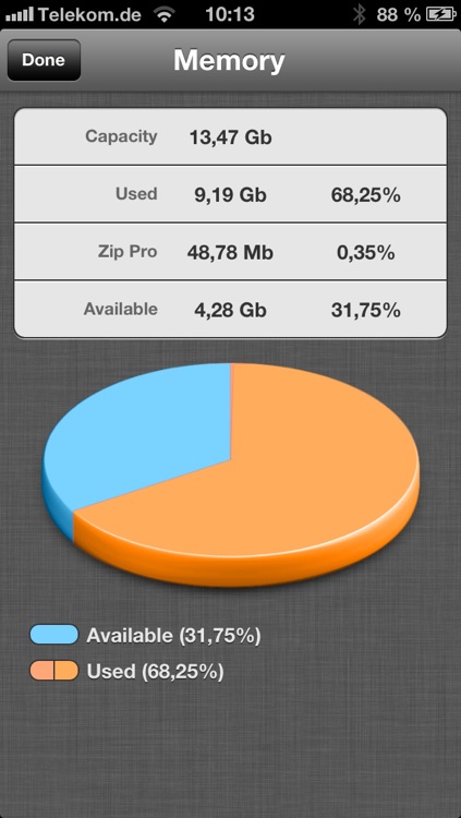 Zip Pro