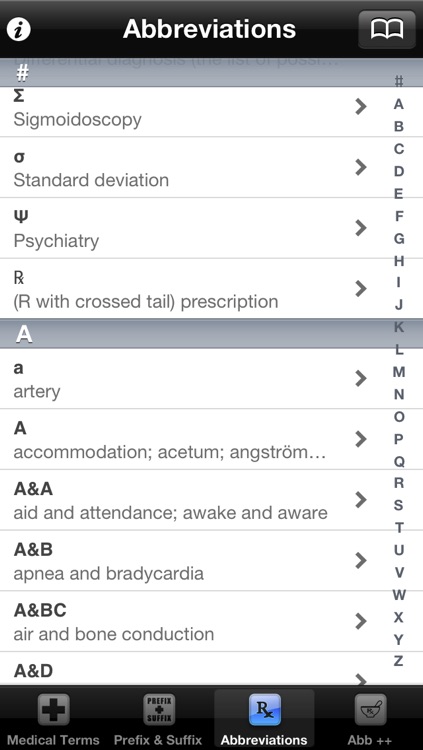 Medical Terms, Terminology, Prefix & Suffix screenshot-3