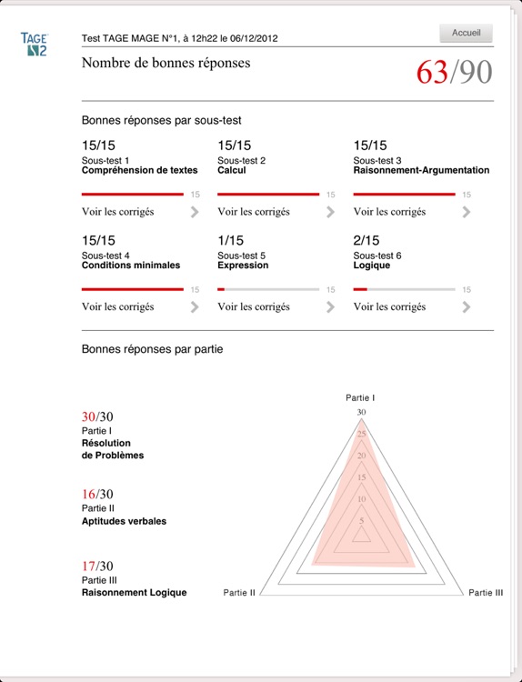TAGE MAGE officiel pour iPad