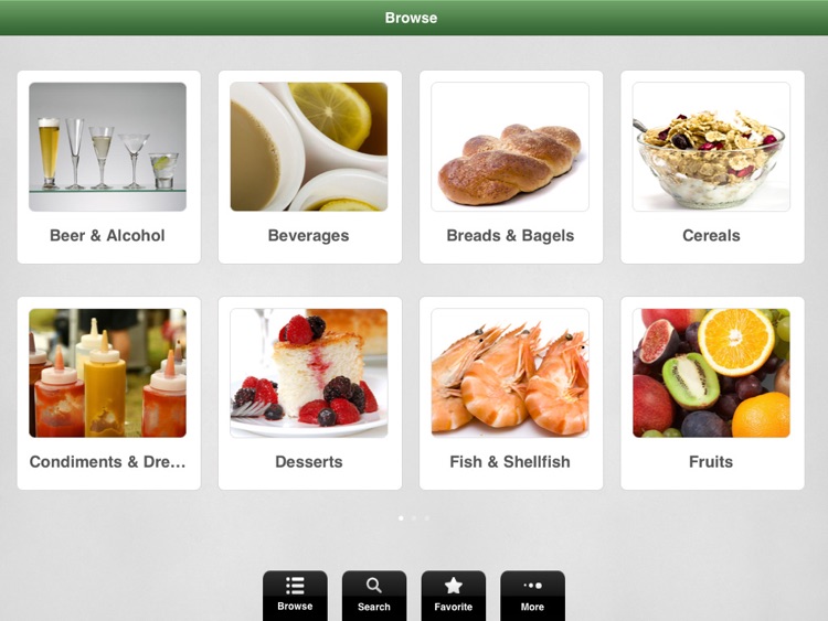 Alkaline Foods.