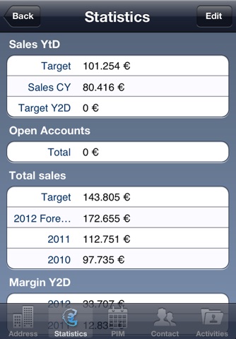 SMARTCRM.Mobile screenshot 4