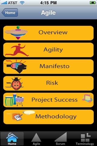 Agile Scrum Cheat Sheet
