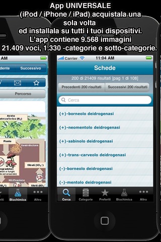 Enciclopedia della BIOLOGIA screenshot 2